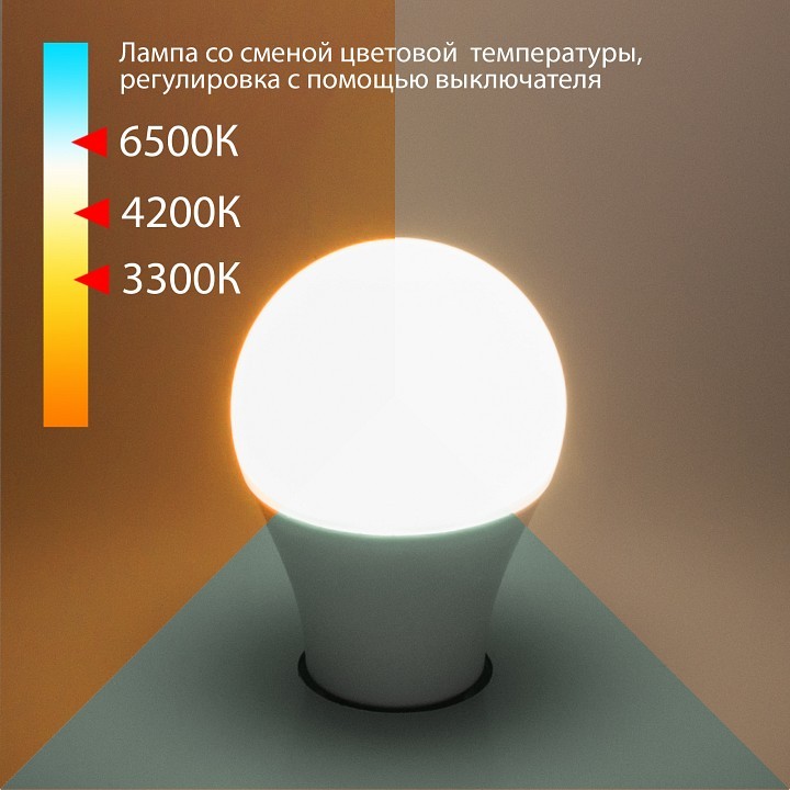 Лампа светодиодная Elektrostandard Classic LED E27 13Вт 3300, 4200, 6500K BLE2745 фото 1 — Магазин svetno.ru